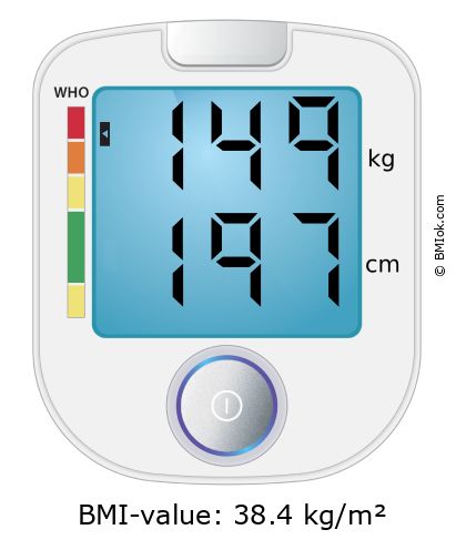 BMI 149 kg and 197 cm on the BMI calculator
