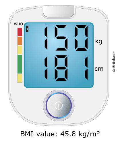 BMI 150 kg and 181 cm on the BMI calculator