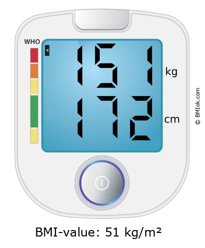 BMI 151 kg and 172 cm on the BMI calculator