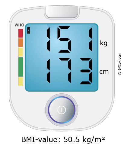 BMI 151 kg and 173 cm on the BMI calculator