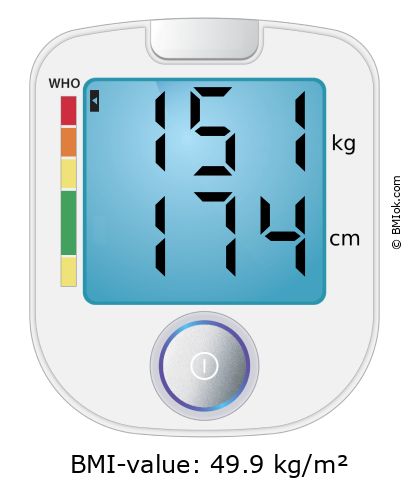 BMI 151 kg and 174 cm on the BMI calculator