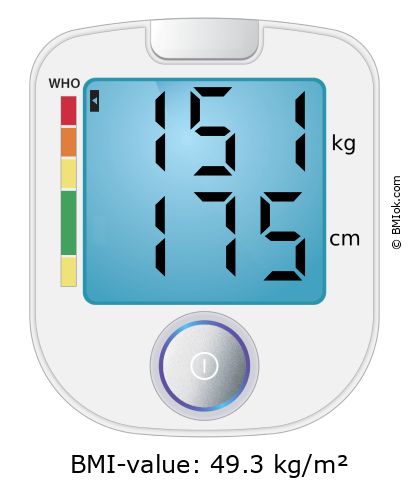 BMI 151 kg and 175 cm on the BMI calculator