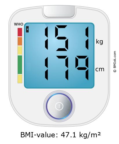 BMI 151 kg and 179 cm on the BMI calculator