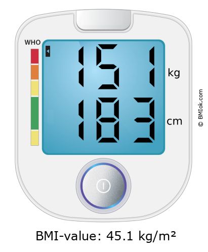 BMI 151 kg and 183 cm on the BMI calculator