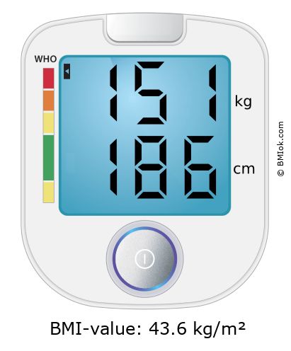 BMI 151 kg and 186 cm on the BMI calculator