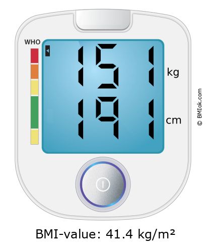 BMI 151 kg and 191 cm on the BMI calculator