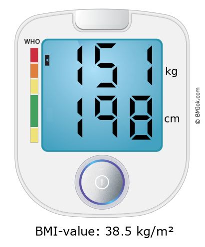 BMI 151 kg and 198 cm on the BMI calculator