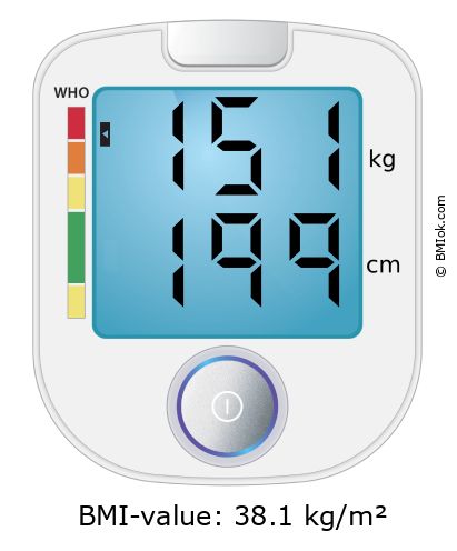 BMI 151 kg and 199 cm on the BMI calculator