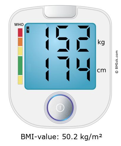 BMI 152 kg and 174 cm on the BMI calculator
