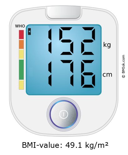 BMI 152 kg and 176 cm on the BMI calculator