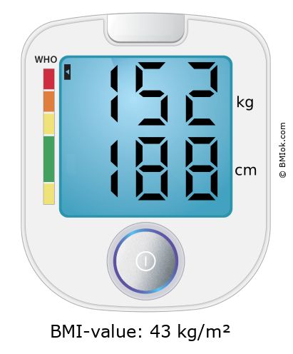 BMI 152 kg and 188 cm on the BMI calculator