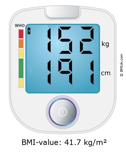 BMI 152 kg and 191 cm on the BMI calculator