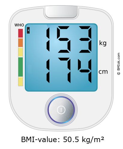BMI 153 kg and 174 cm on the BMI calculator
