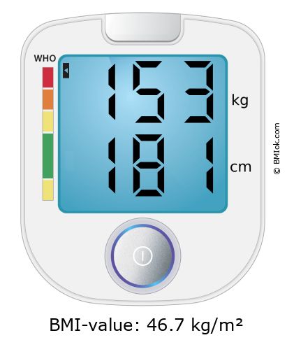 BMI 153 kg and 181 cm on the BMI calculator