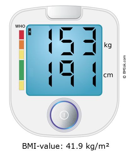BMI 153 kg and 191 cm on the BMI calculator