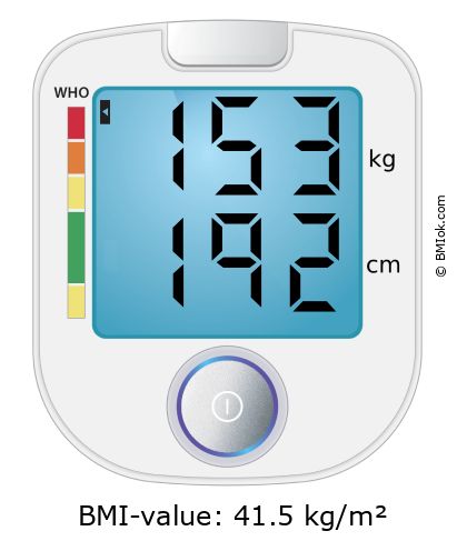 BMI 153 kg and 192 cm on the BMI calculator