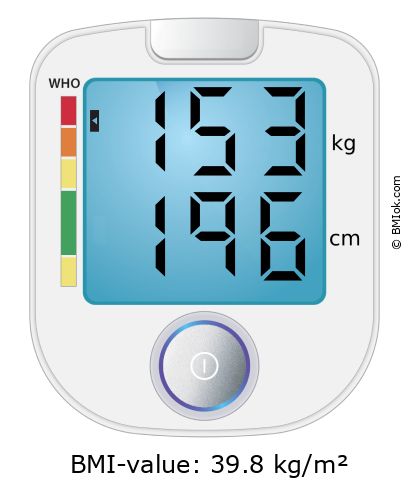 BMI 153 kg and 196 cm on the BMI calculator