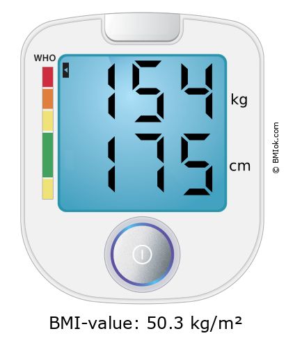 BMI 154 kg and 175 cm on the BMI calculator
