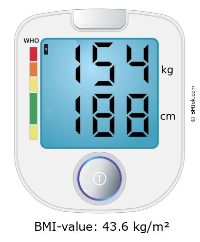 BMI 154 kg and 188 cm on the BMI calculator