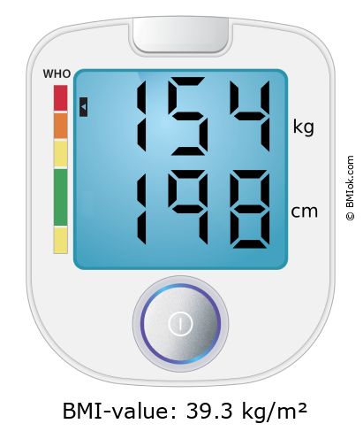 BMI 154 kg and 198 cm on the BMI calculator