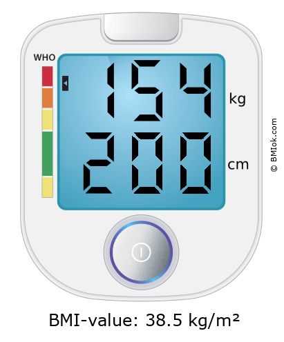 BMI 154 kg and 200 cm on the BMI calculator