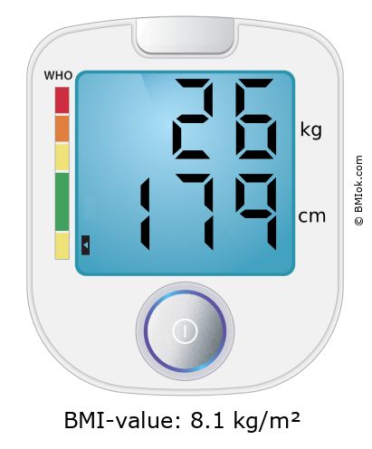 BMI 26 kg and 179 cm on the BMI calculator