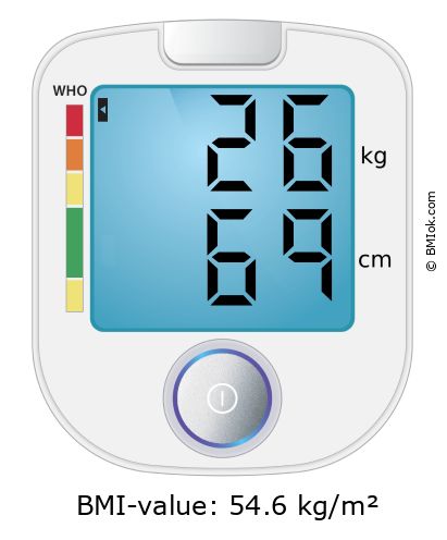 BMI 26 kg and 69 cm on the BMI calculator