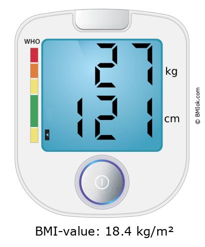 BMI 27 kg and 121 cm on the BMI calculator