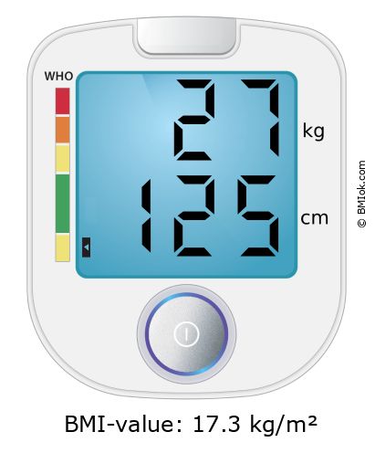 BMI 27 kg and 125 cm on the BMI calculator