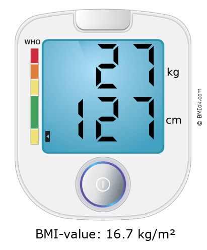 BMI 27 kg and 127 cm on the BMI calculator