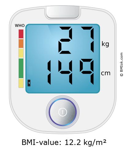 BMI 27 kg and 149 cm on the BMI calculator