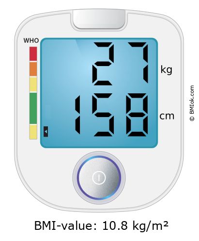 BMI 27 kg and 158 cm on the BMI calculator