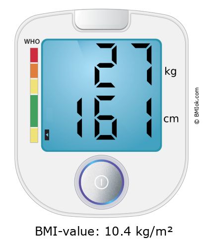 BMI 27 kg and 161 cm on the BMI calculator