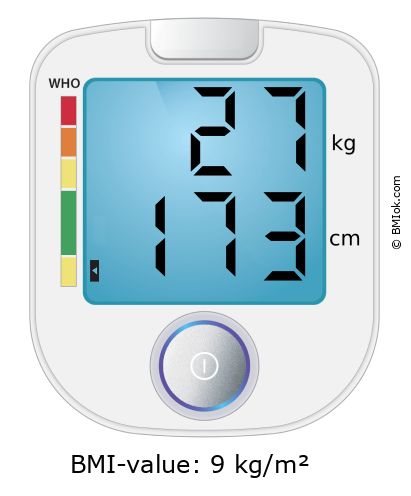 BMI 27 kg and 173 cm on the BMI calculator