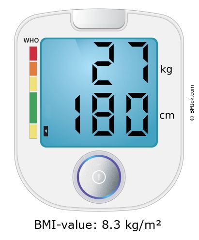 BMI 27 kg and 180 cm on the BMI calculator