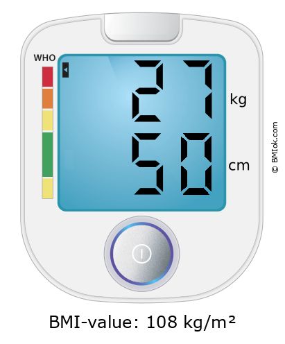 BMI 27 kg and 50 cm on the BMI calculator
