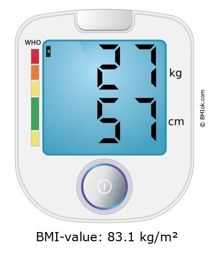 BMI 27 kg and 57 cm on the BMI calculator