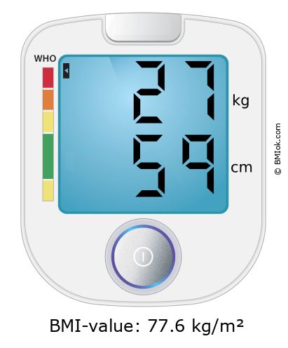 BMI 27 kg and 59 cm on the BMI calculator