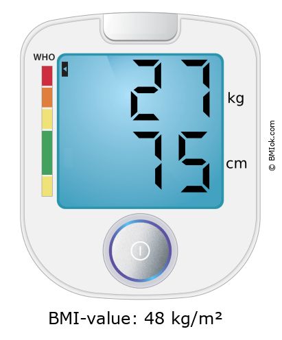 BMI 27 kg and 75 cm on the BMI calculator