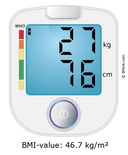 BMI 27 kg and 76 cm on the BMI calculator