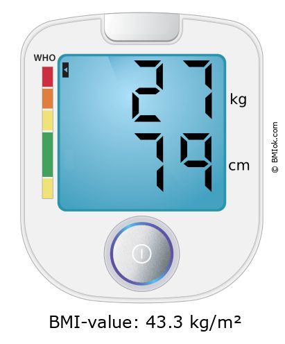 BMI 27 kg and 79 cm on the BMI calculator