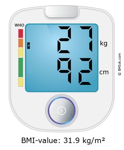 BMI 27 kg and 92 cm on the BMI calculator