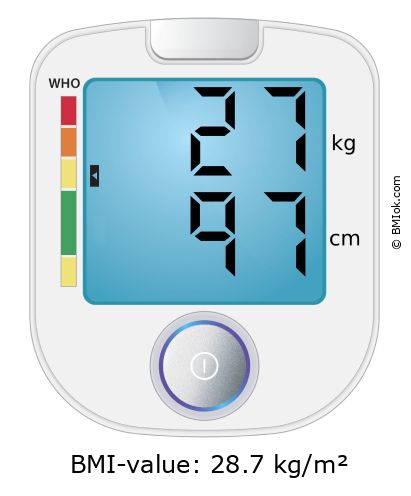 BMI 27 kg and 97 cm on the BMI calculator