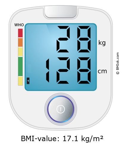 BMI 28 kg and 128 cm on the BMI calculator