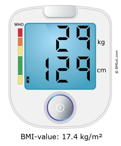 BMI 29 kg and 129 cm on the BMI calculator