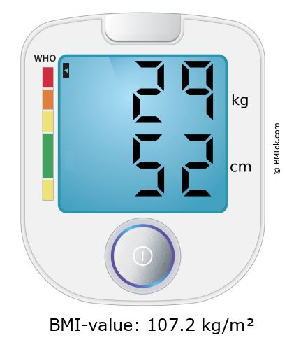 BMI 29 kg and 52 cm on the BMI calculator