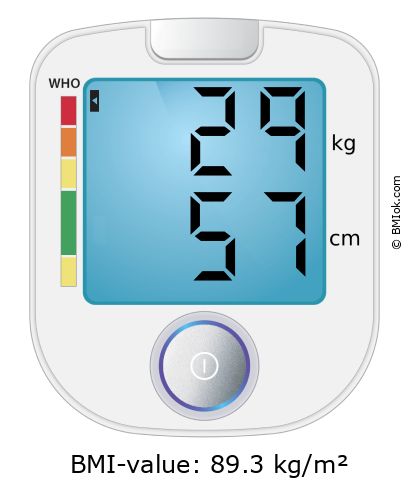 BMI 29 kg and 57 cm on the BMI calculator