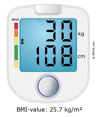 BMI 30 kg and 108 cm on the BMI calculator