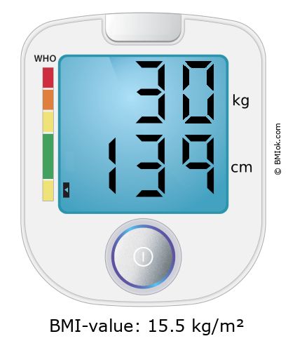 BMI 30 kg and 139 cm on the BMI calculator