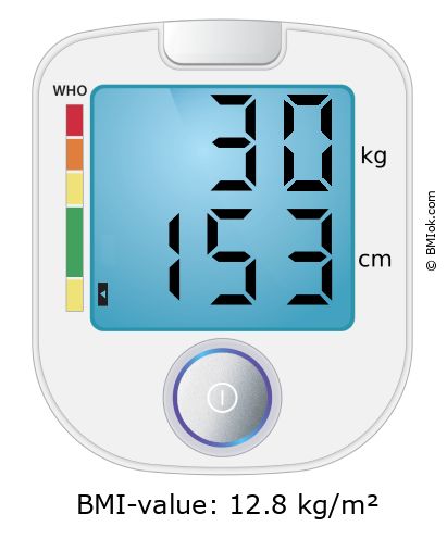 BMI 30 kg and 153 cm on the BMI calculator